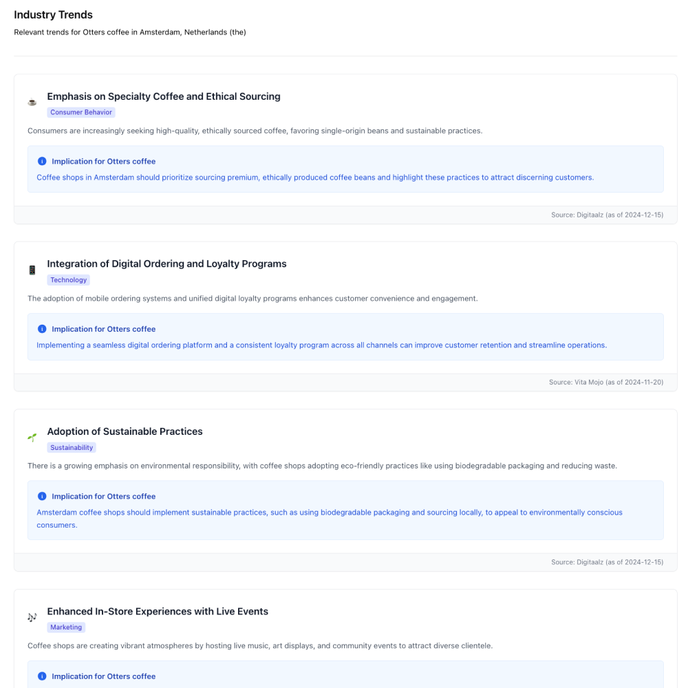 Industry Trends