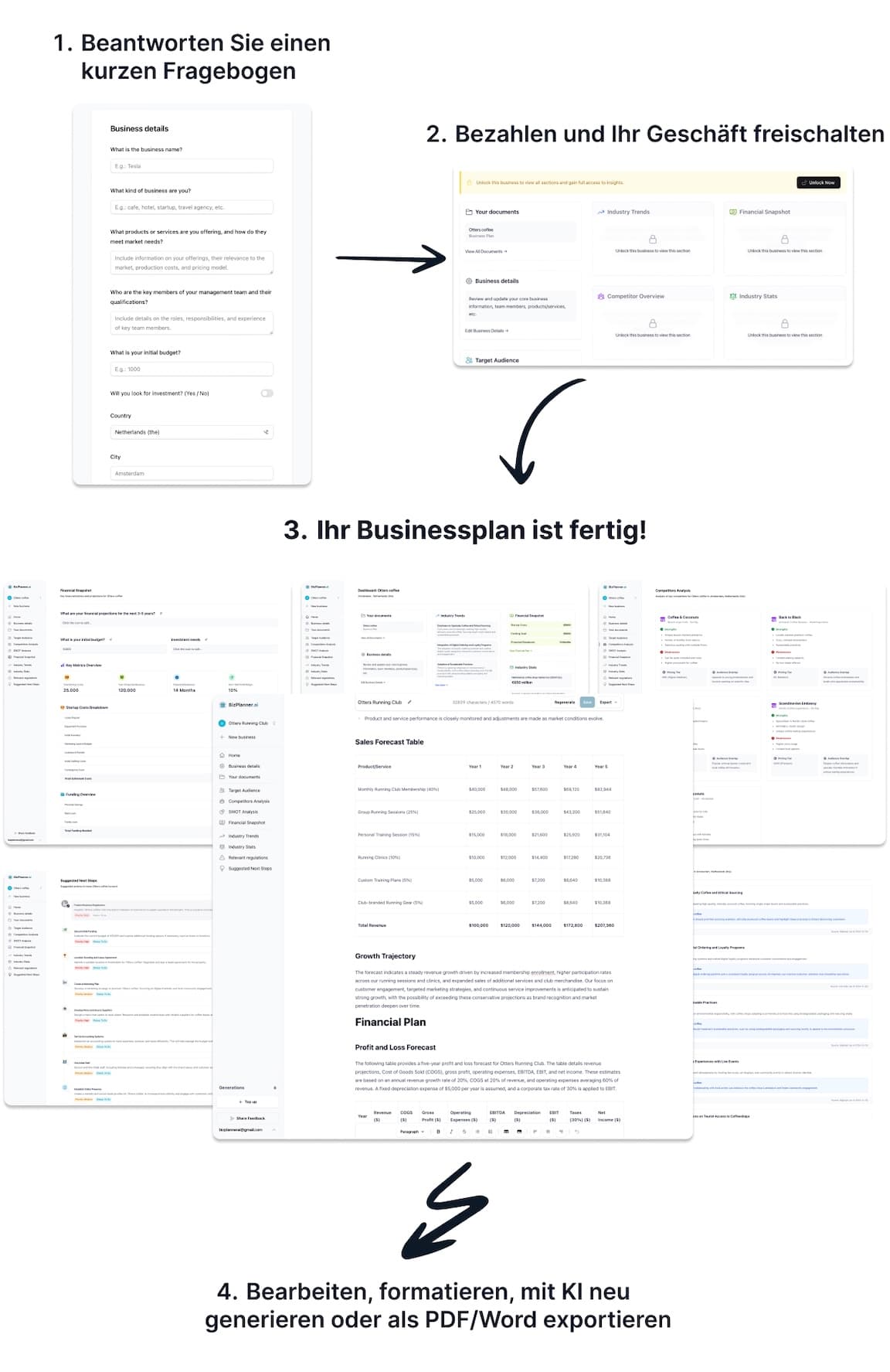 KI Geschäftsplan Generator BizPlanner AI