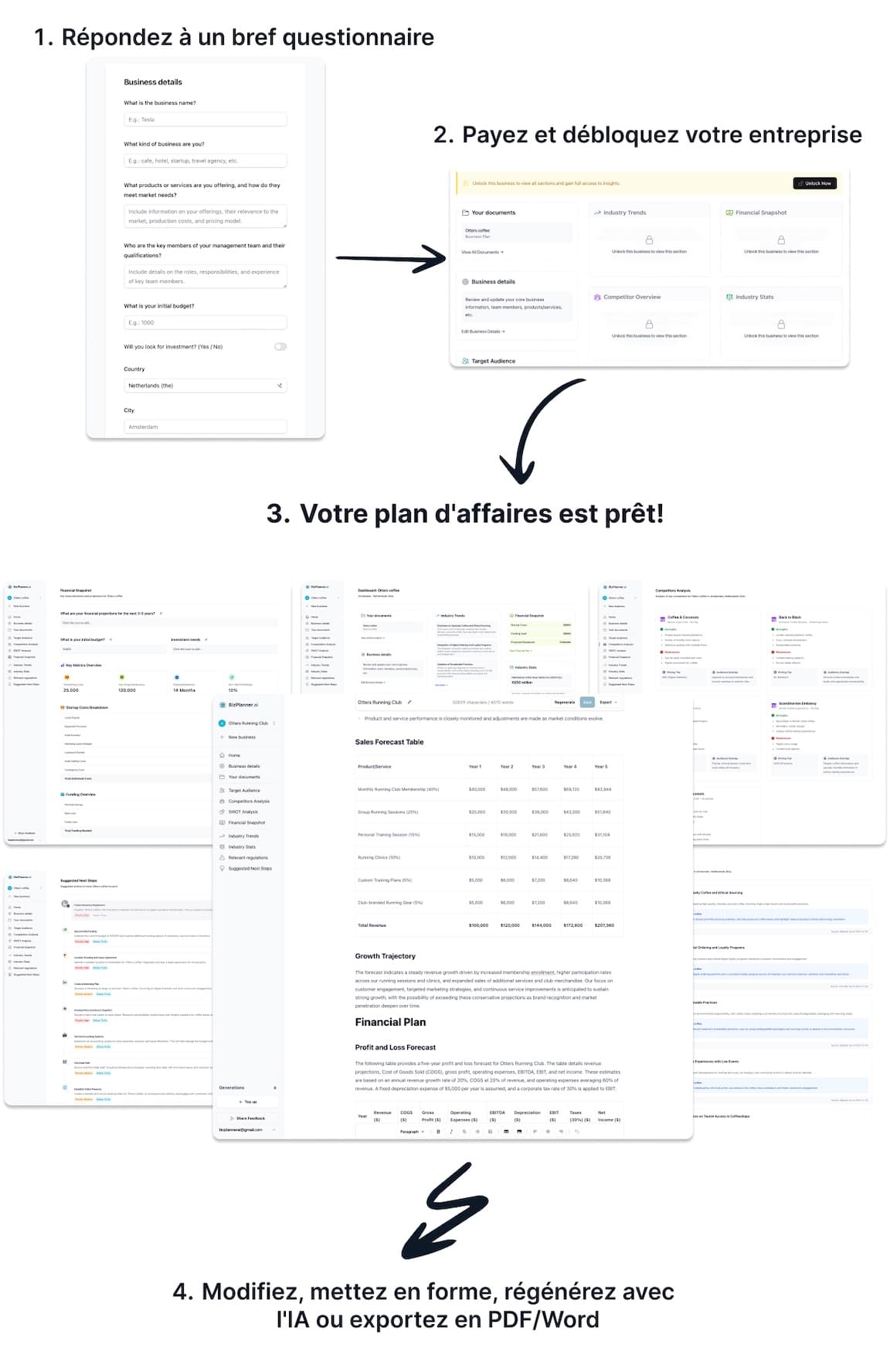 Générateur de plan d'affaires AI BizPlanner AI