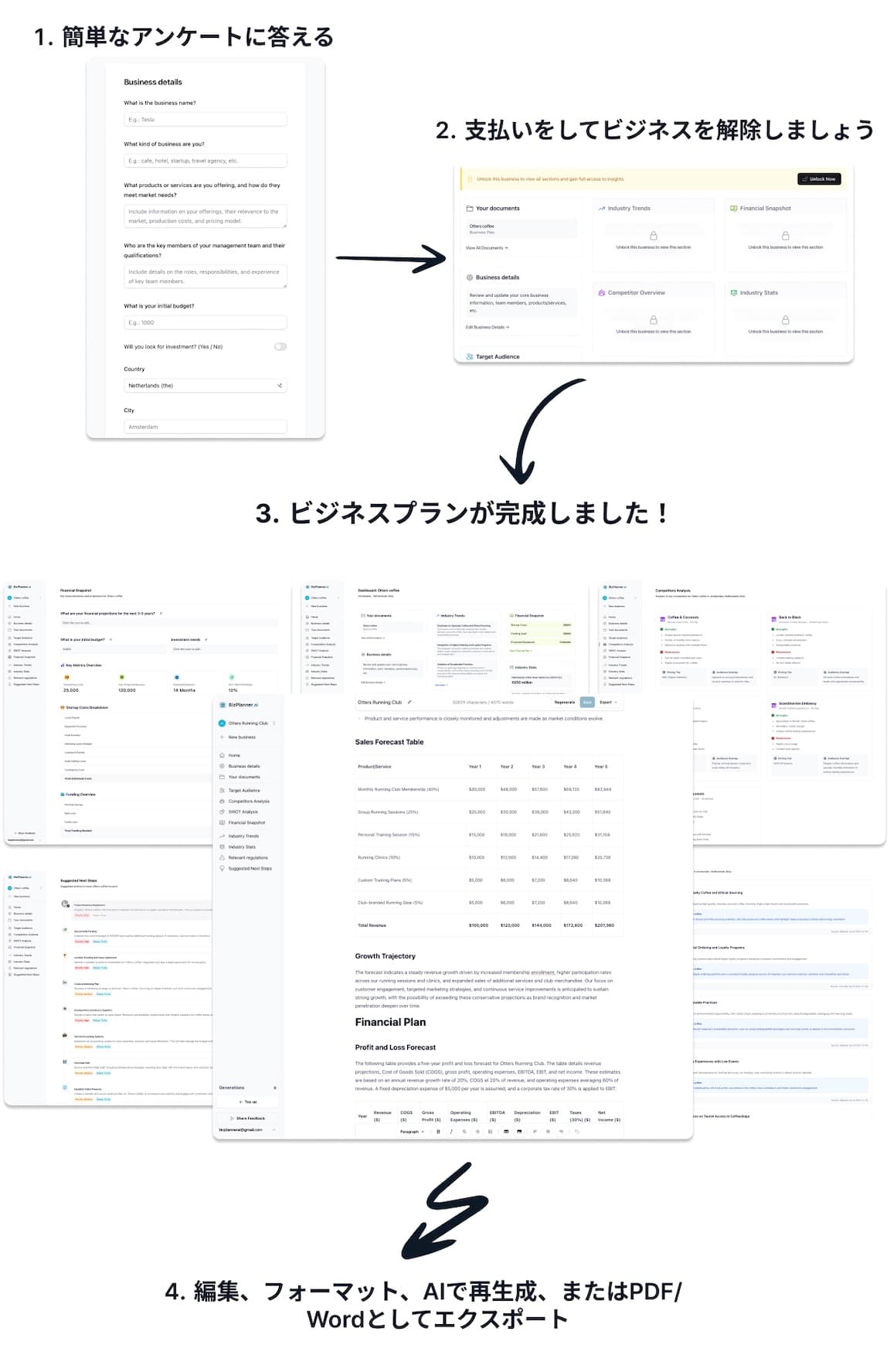 AIビジネスプランジェネレーター BizPlanner AI