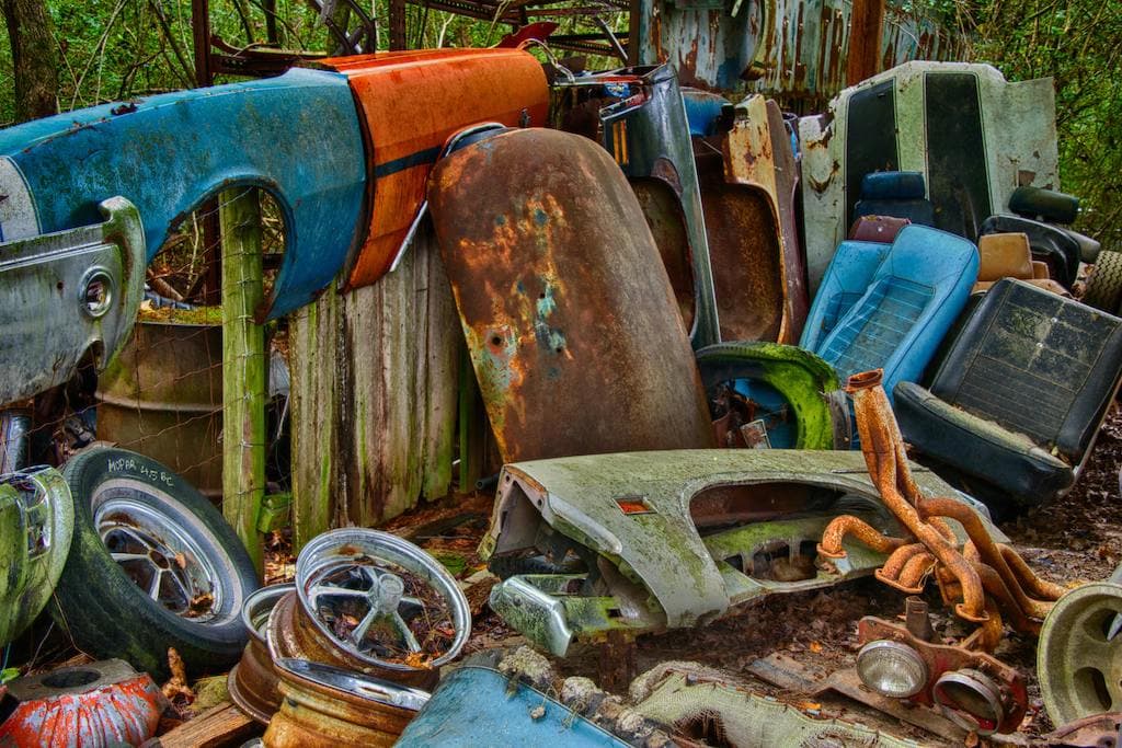 Junk removal business plan: Risk Analysis