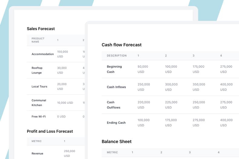 Update von BizPlanner AI: Erweiterte Finanzplanungsfunktionen