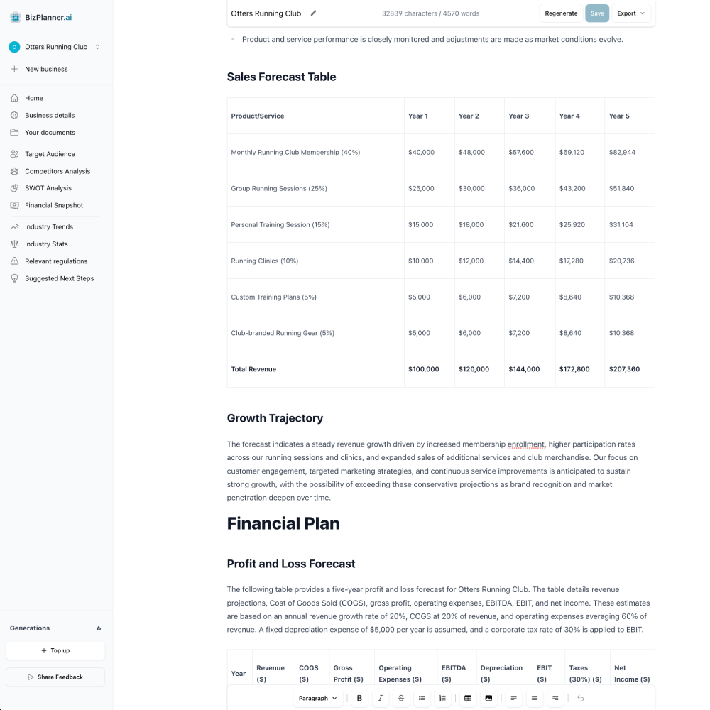 BizPlanner AI Business Plan Generator Write In 15 Minutes BizPlanner AI Business Plan Generator Write In 15 Minutes