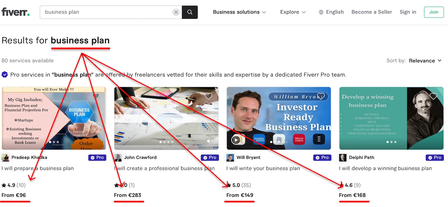 AI Business Plan Generator Write A Business Plan In 15 Minutes