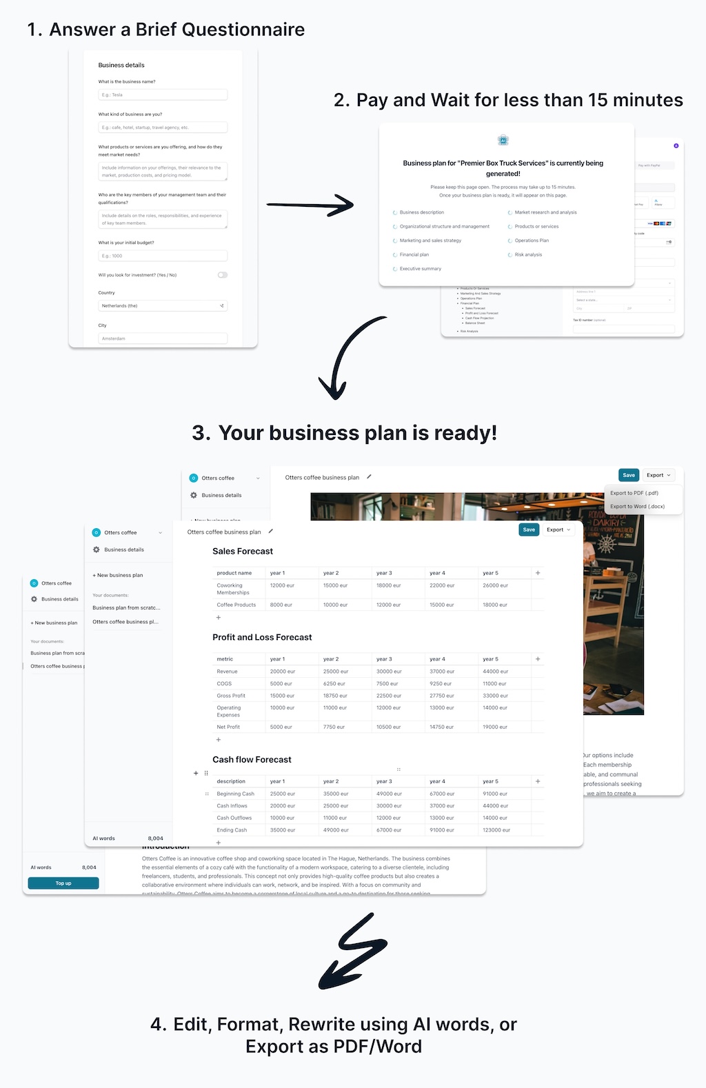 Generador de plan de negocios de IA