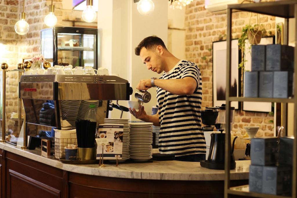 Coffee shop business plan: Executive Summary