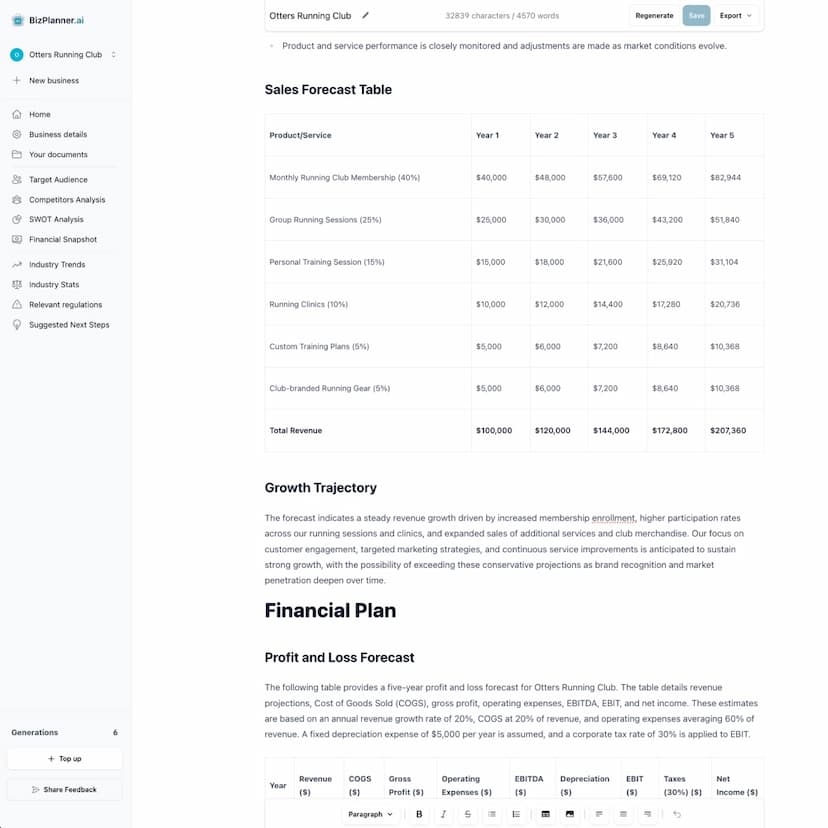 AI business plan section generator