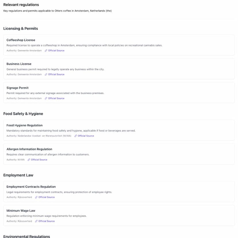 Relevant regulations