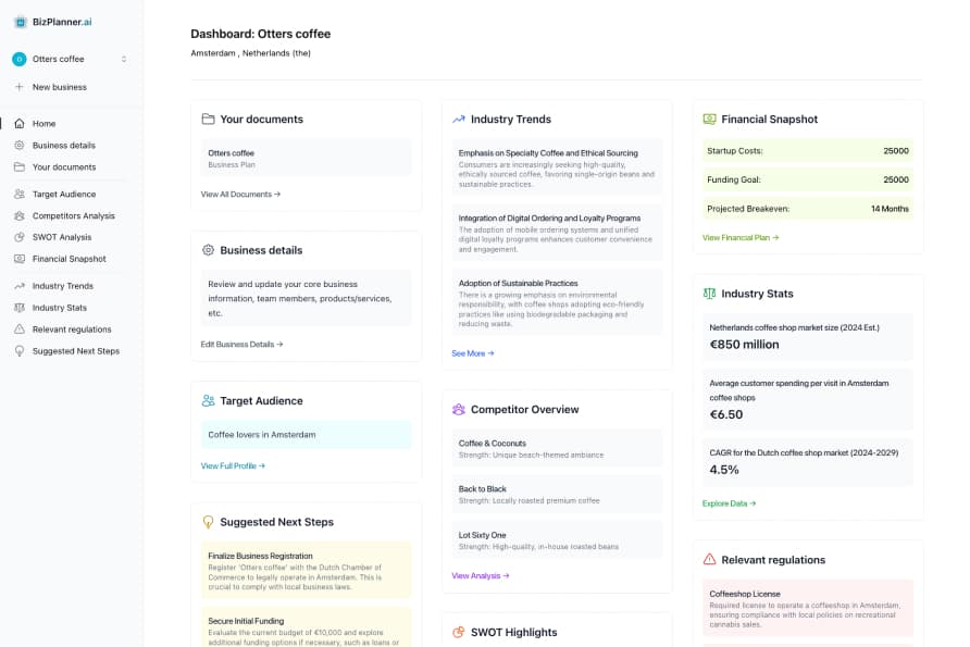 BizPlanner AI business plan generation process - Get a professional business plan in 15 minutes